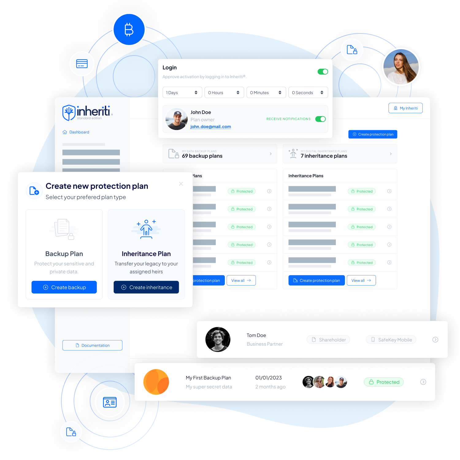 Comparez Inheriti® aux autres solutions