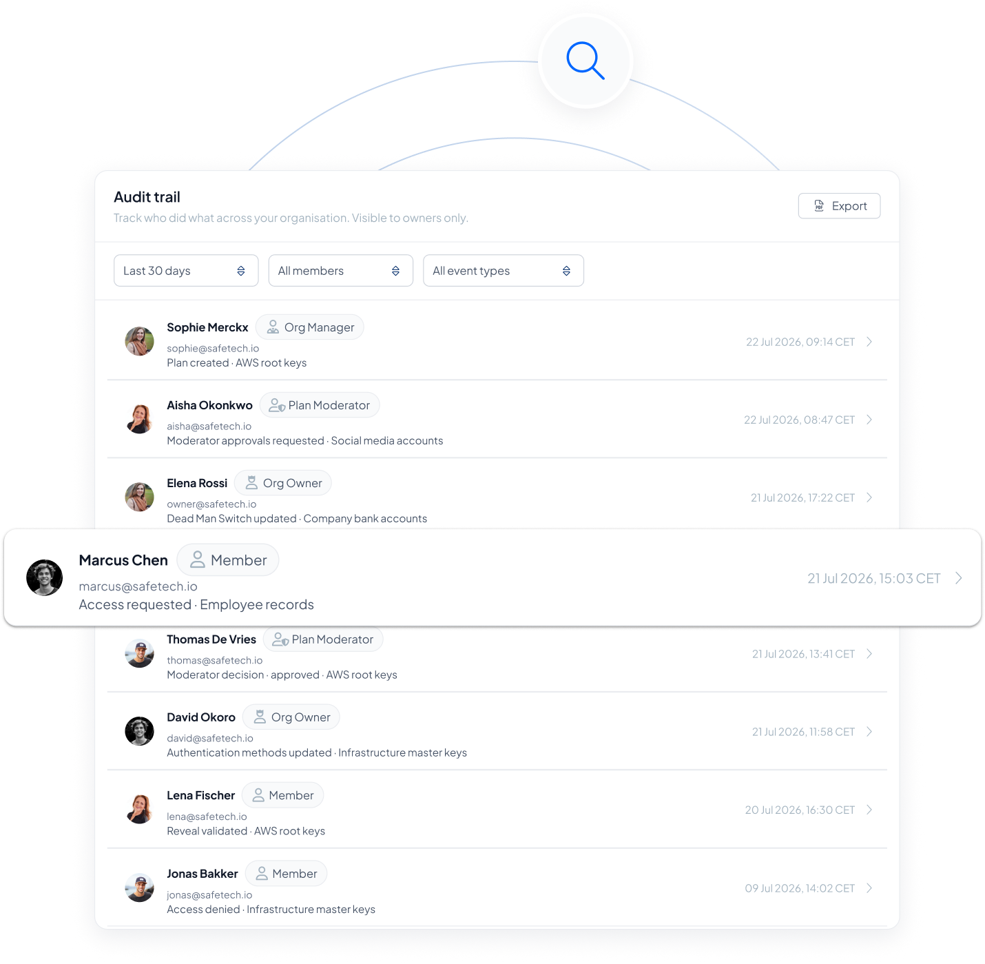 An audit trail listing who requested, approved and revealed access, with the plan, the role and the timestamp per line