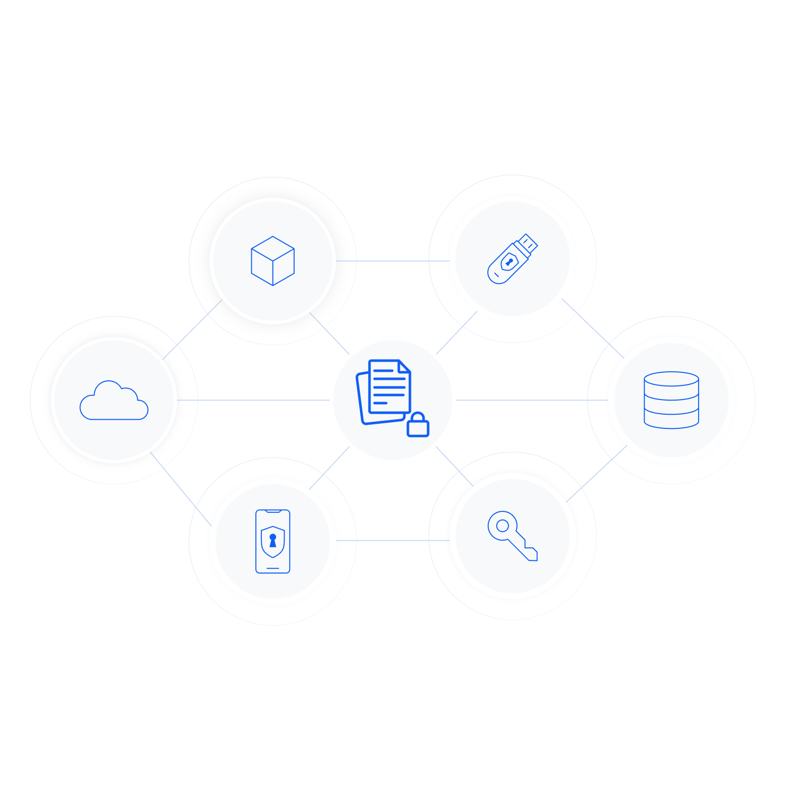 Elevate client data security with encrypted, decentralized storage